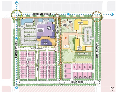 Mildura South Neighbourhood Activity Centre master plan released